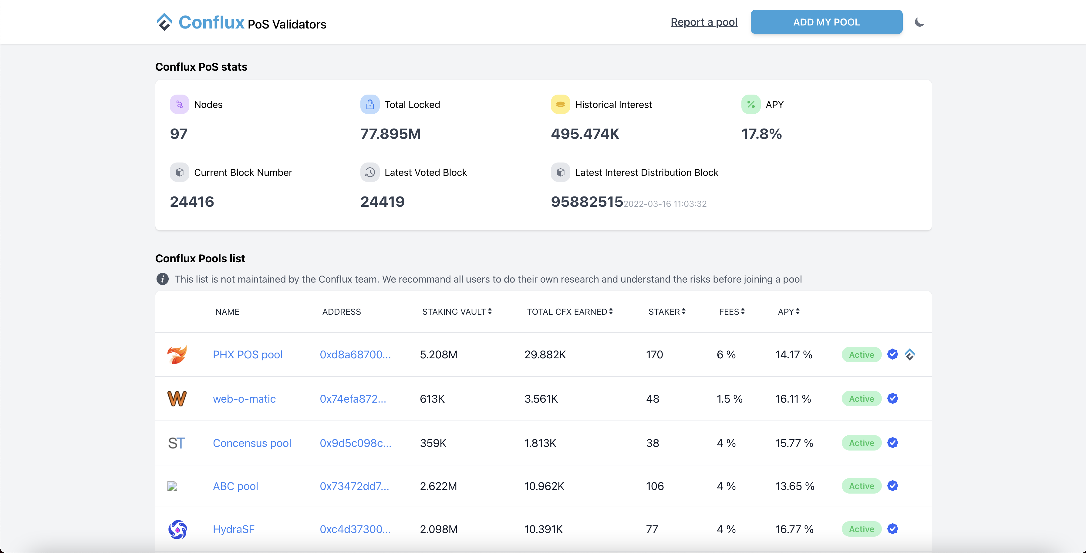 www.conflux-pos-validators.com